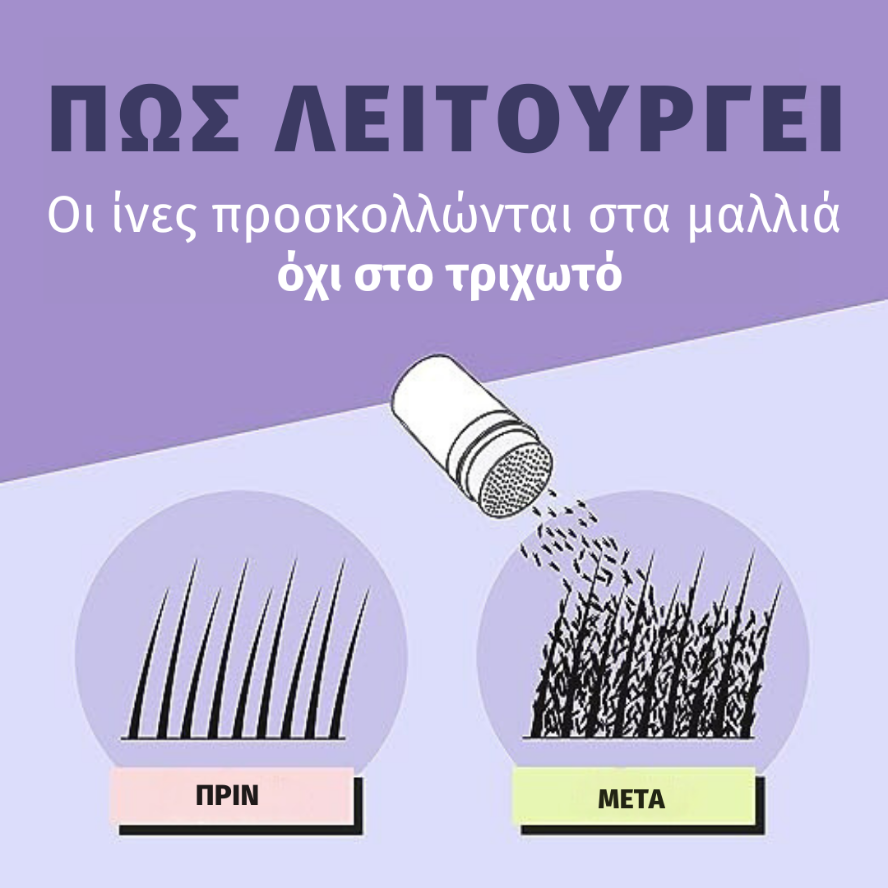Η επιστήμη πίσω από τις ίνες κερατίνης: Γιατί λειτουργούν;